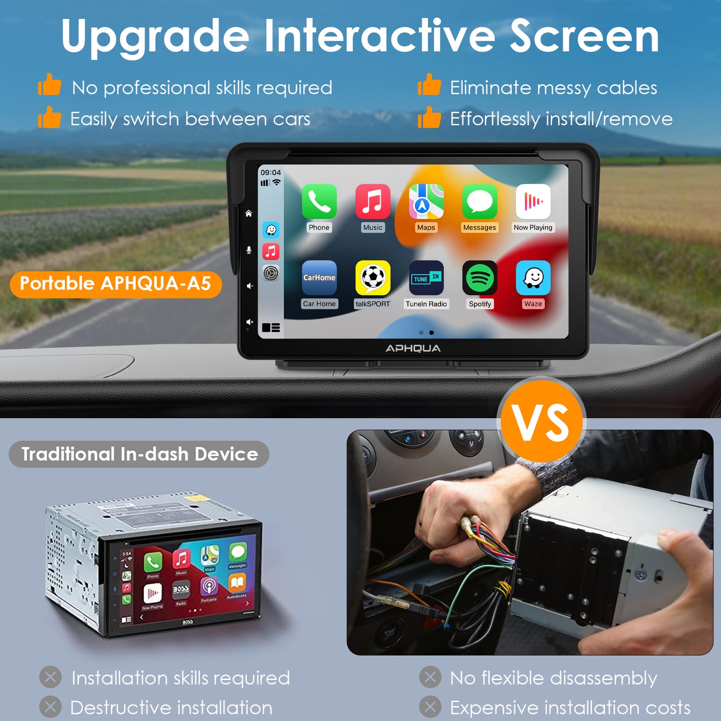 APHQUA A5 Portable Wireless Apple CarPlay and Android Auto with Detachable Sunshade, 7 inch Touch Screen Display for All Vehicle&Truck