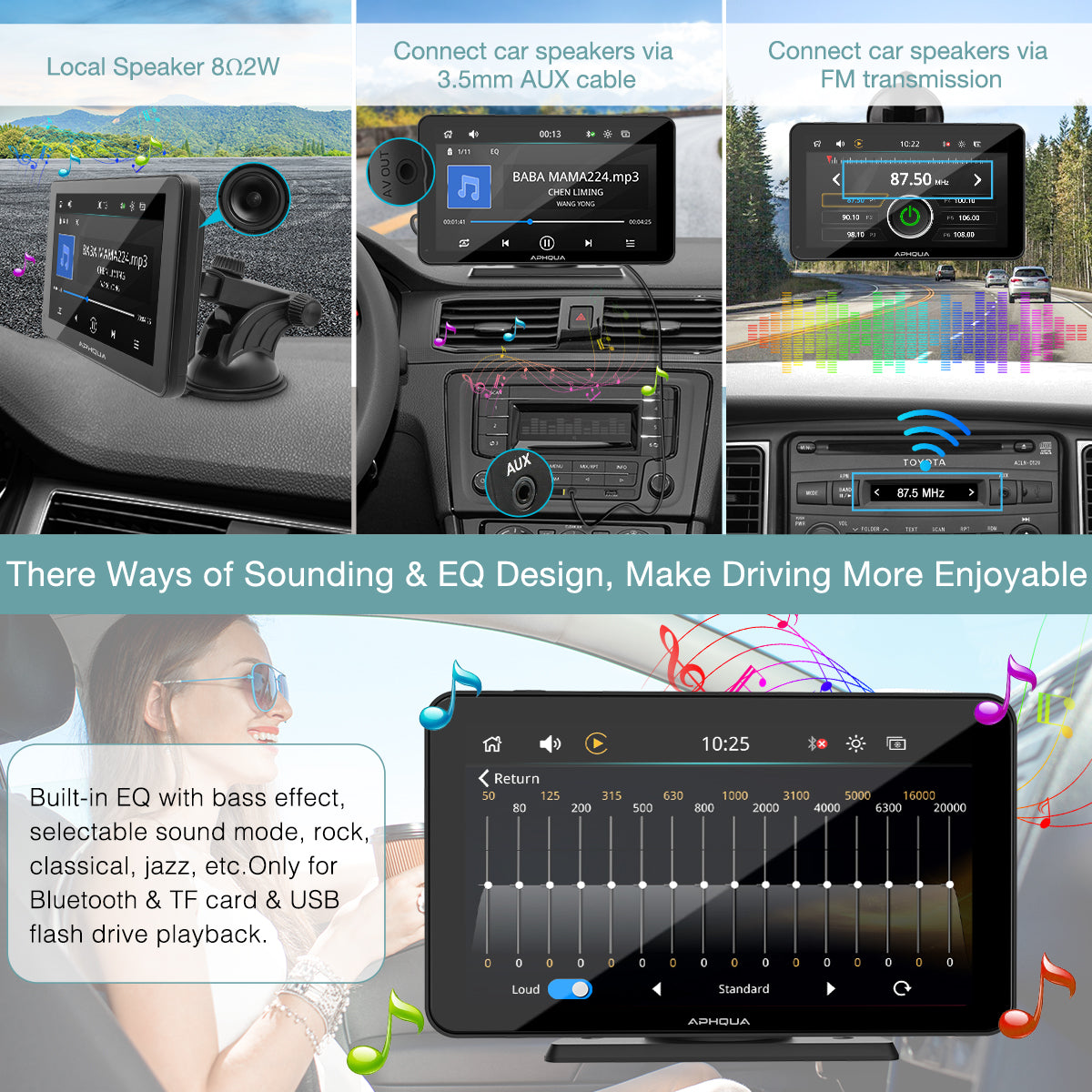 APHQUA Wireless Portable Car Stereo with Rear Camera,Dash or Windshield Mounted, 7" Touchscreen Car Receiver with Carplay, Android Auto, Mirror, Bluetooth, Google,Siri,WiFi,FM,GPS Navigation